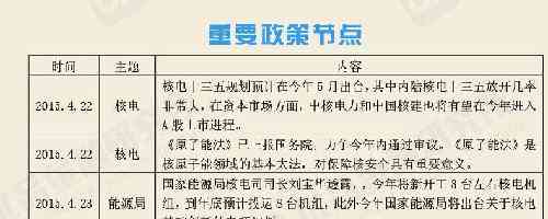 售票员可以认定工伤吗为什么及如何报销相关问题详解