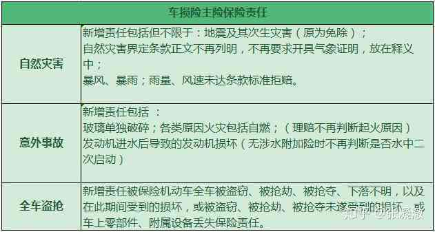 2020年商市工伤赔偿标准详解：全面解析九级工伤赔偿项目与最新计算方法