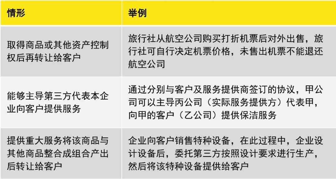 商品破损工伤认定与责任划分全解析：如何判断、处理及预防相关问题