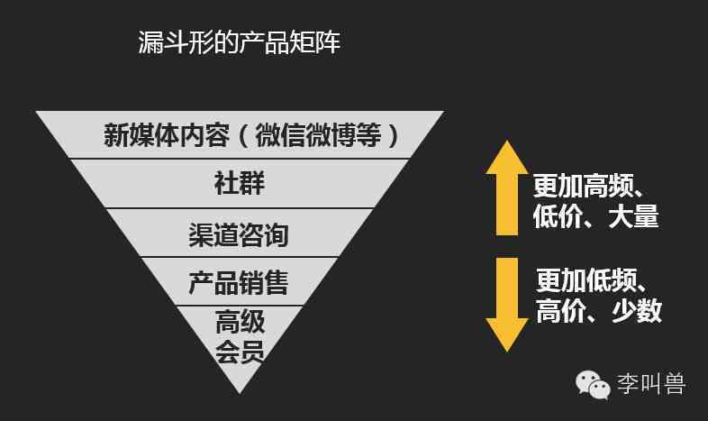 法律视角：商品破损索赔权益与法律依据解读