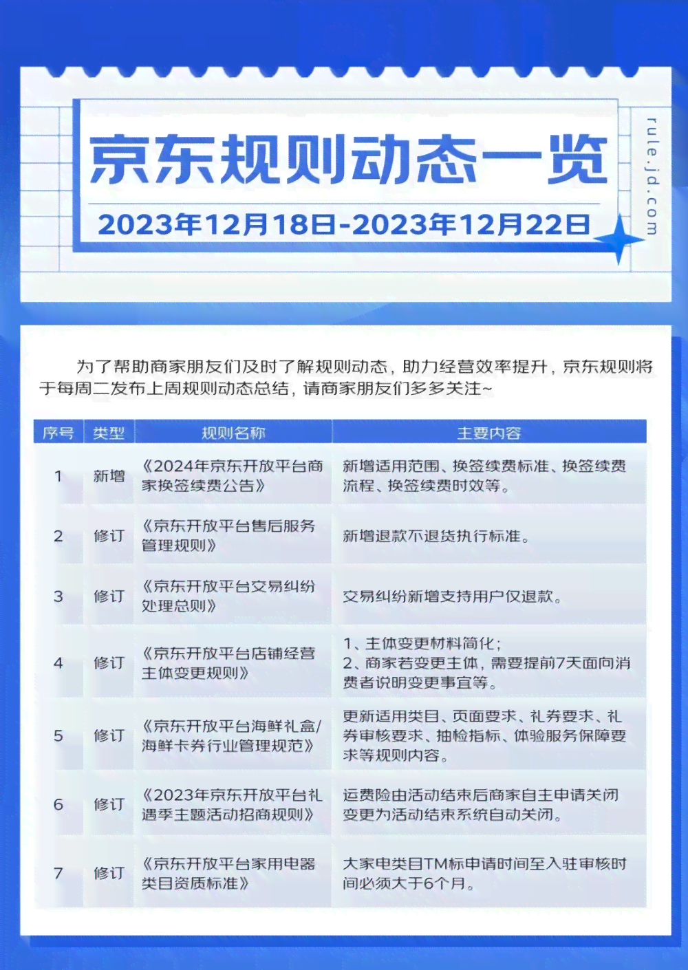 商品破损谁承担：运费、赔偿及法律责任一览