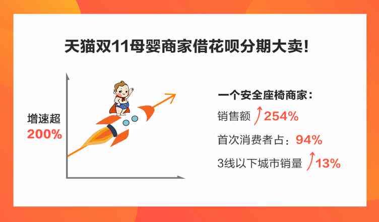 '商品破损：卖家与买家责任如何界定'