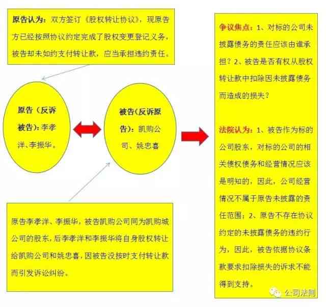 商贸公司承担的责任：含义、义务与责任解析