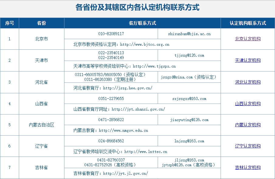 工伤认定科联系方式及常见问题解答：电话、地址与在线咨询指南