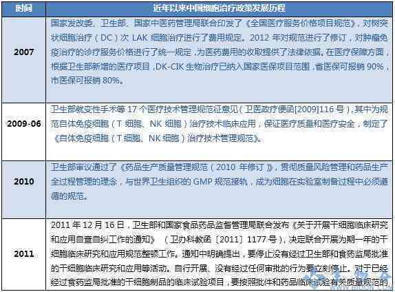 嗅觉失灵能否被认定为工伤：全面解析相关法律法规及认定标准