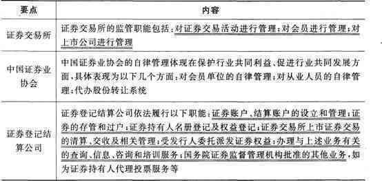 嗅觉失灵能否被认定为工伤：全面解析相关法律法规及认定标准