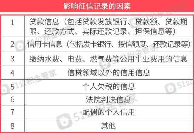 囊肿治疗费用是否包含在大病保险范围内及其理赔条件详解