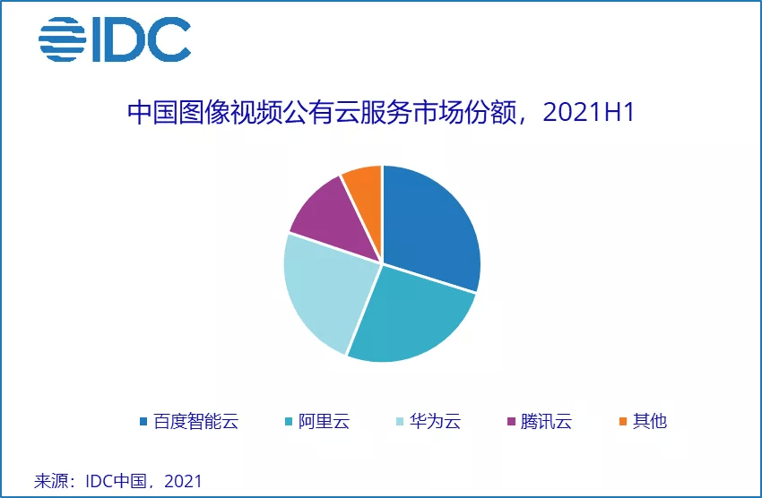 AI人工智能软件撰写文案的适用性与效果评估