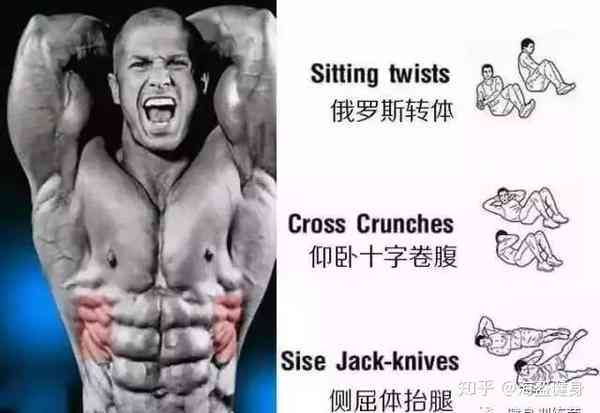 腹肌文字：号表情与描述集成
