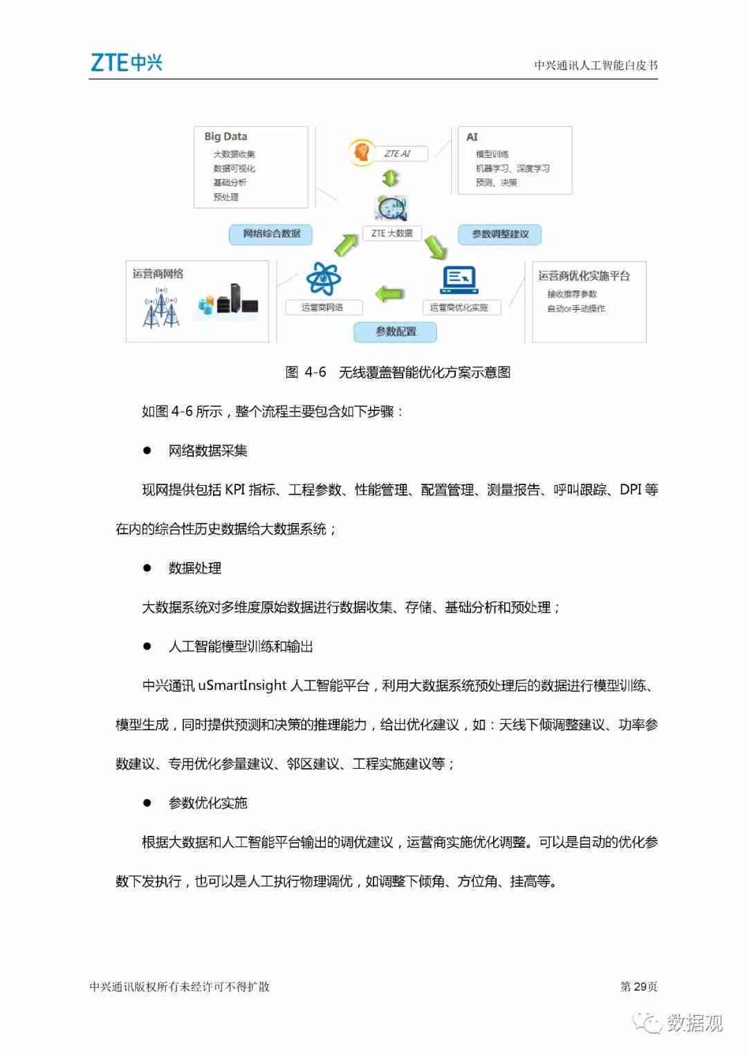 论文智能降重后怎么回来：高效操作指南与步骤详解