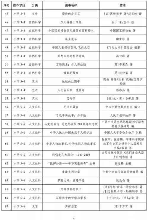 论文智能降重后怎么回来：高效操作指南与步骤详解