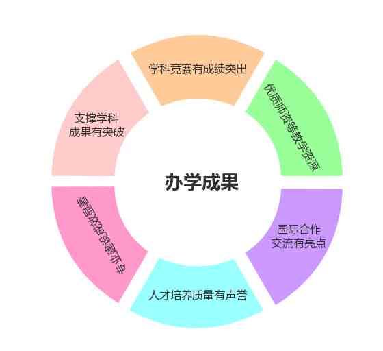 教授引领ImageNet图像识别竞赛革新