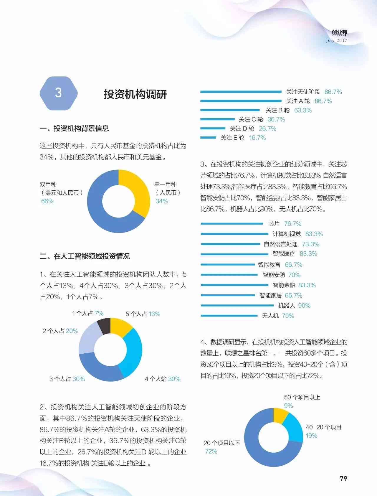 ai报告