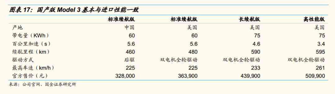 AI智能助手：一键生成专业分析报告的工具哪里找