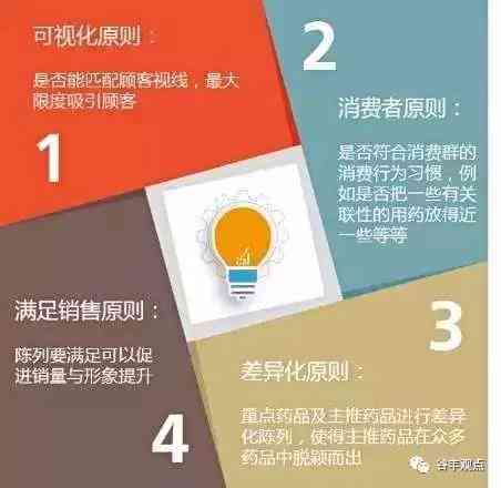 微商文案AI智能写作怎么写好：提升技巧与实践方法