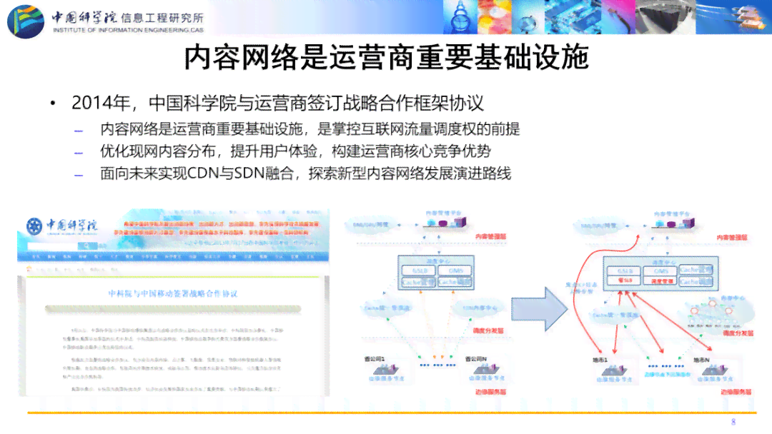 智慧赋能：越AI内容创作者