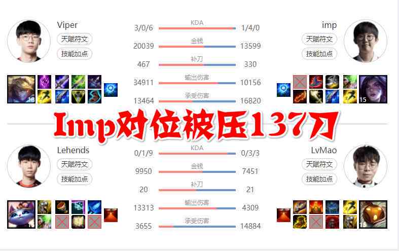 掌握技巧：英雄联盟脚本编程与高效制作攻略