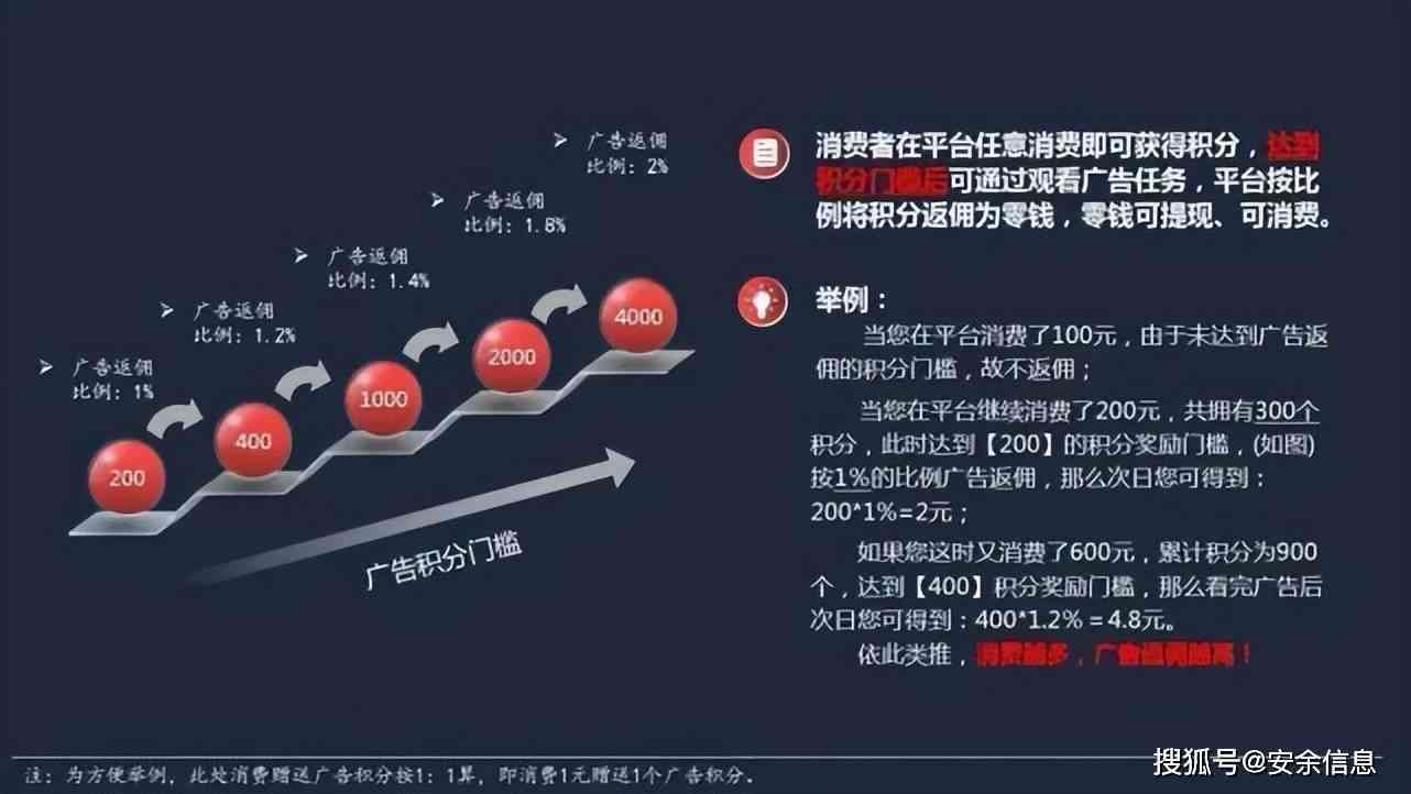 飞猪AI广告分析报告总结：推广策略与收费模式反思