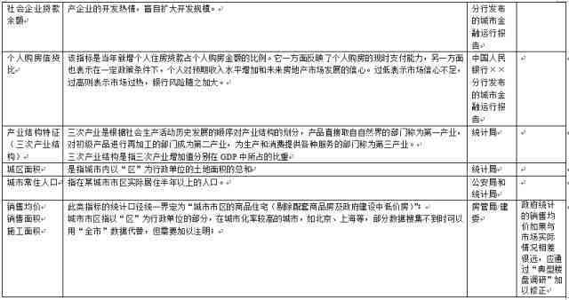 '工伤等级认定流程：四大项目人员工伤等级评估指南'