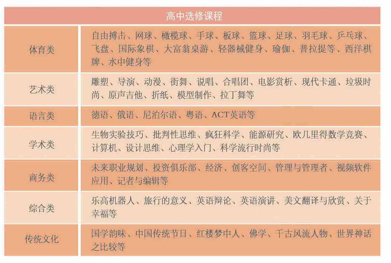 '工伤等级认定流程：四大项目人员工伤等级评估指南'