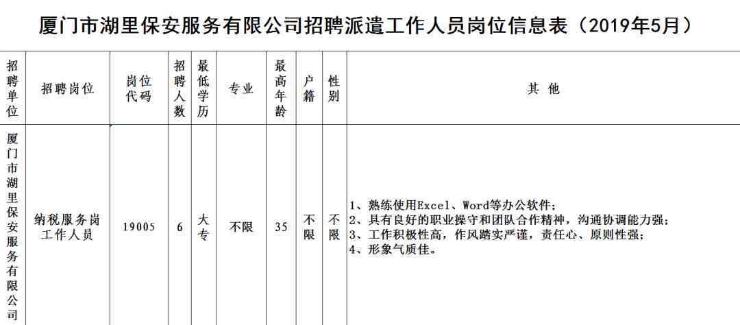 揭秘四项目人员：深入了解其定义与职责范畴