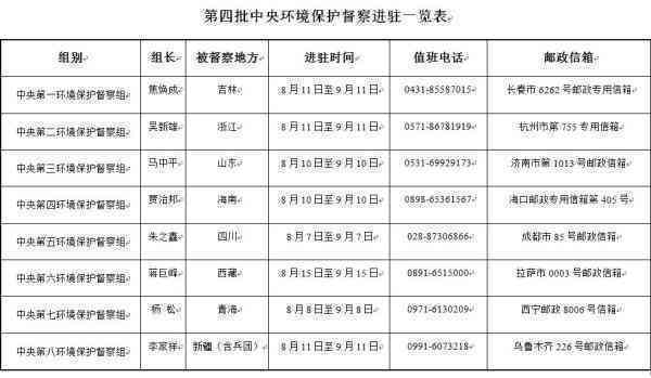 揭秘四项目人员：深入了解其定义与职责范畴