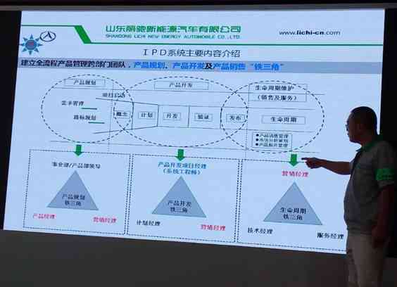 揭秘四项目人员：深入了解其定义与职责范畴