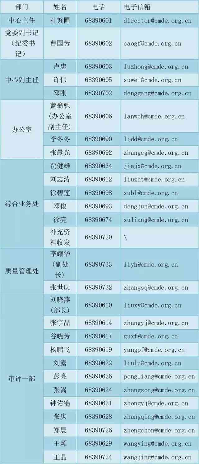 揭秘四项目人员：深入了解其定义与职责范畴