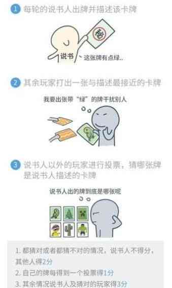 发ai绘画照片的文案说说：撰写精炼句子与短句分享独特创意