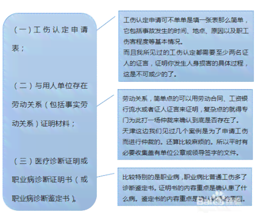 天津工伤认定材料清单及认定后程序与工伤认定书要求
