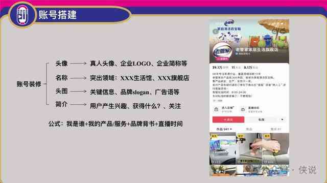 抖音短视频创意文案撰写攻略