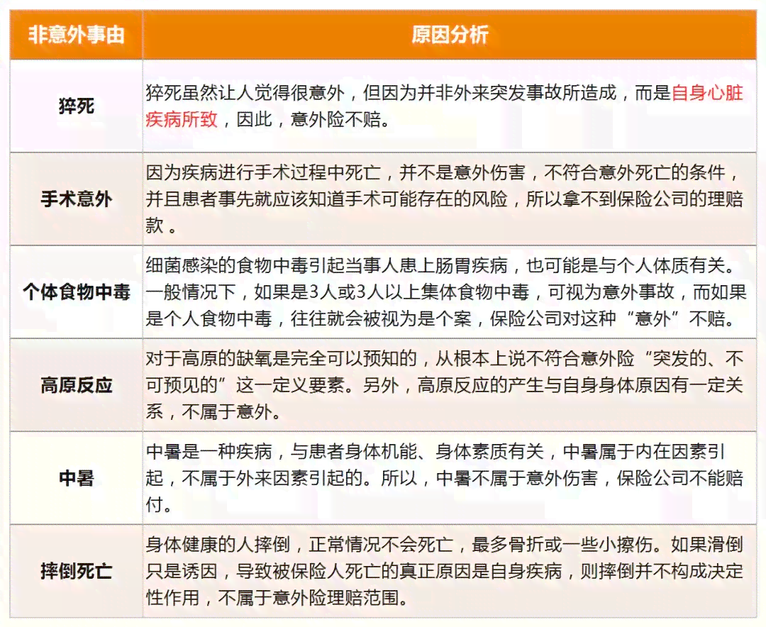 家庭意外脑出血事故索赔指南：如何向责任人追偿赔偿