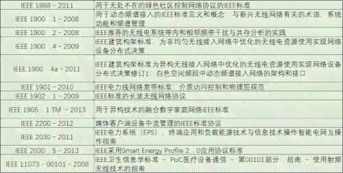 回家路上工伤有条件吗：认定标准及赔偿流程详解