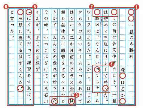 掌握日语写作技巧：提升日语书面表达能力