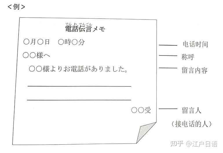 日语写作全方位攻略：涵各类场景的万能模板与实用技巧
