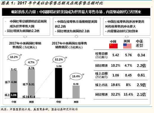 AI写作软件用户量揭秘：市场普及度与用户群体深度分析