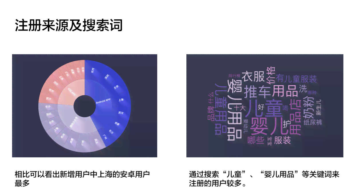 番茄写作软件：高效专注工具，助您提升写作 productivity 与灵感捕捉