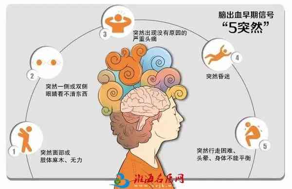 高血压患者工伤理赔难题：是否真的无法申报？