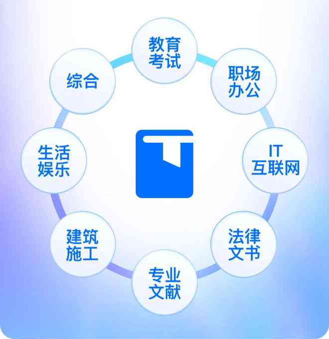 腾讯AI智能创作平台：助力内容创新与高效产出