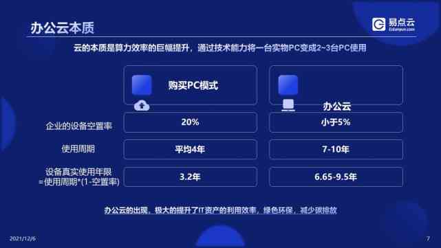腾讯AI智能创作平台：助力内容创新与高效产出