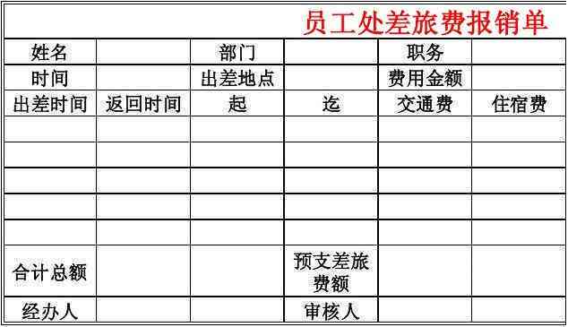 企业职工公务出差报销与管理制度优化