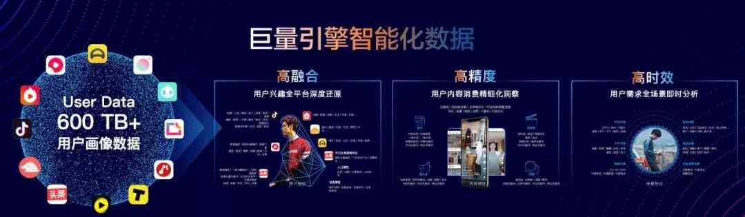 抖音AI技术实战解析：揭秘如何打造智能化直播与内容创作