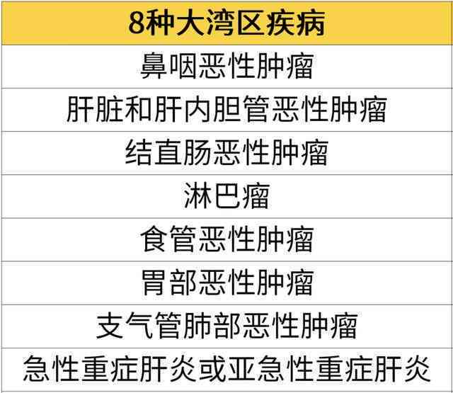 因公受伤     指南：如何正确选择赔偿部门与求助流程