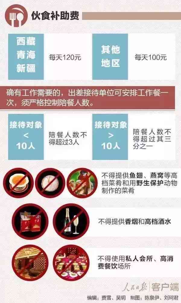 公职人员因公受伤认定标准与流程解析