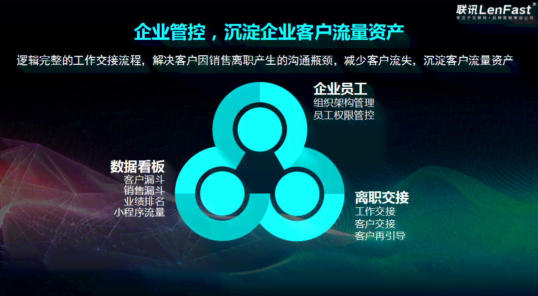 运用AI智能技术，电脑上轻松实现高效写作