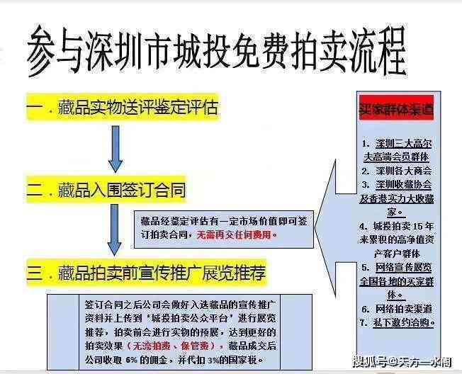公职人员因公致伤鉴定标准与认定流程