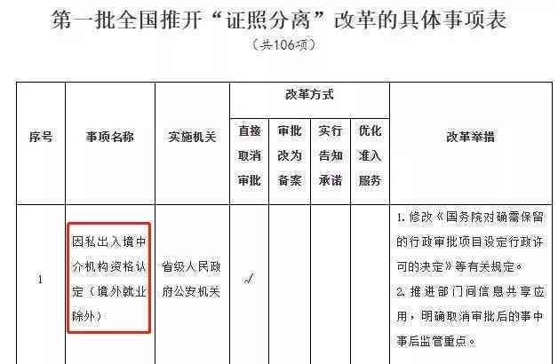 因公受伤认定条件及赔偿标准与部门归属一览