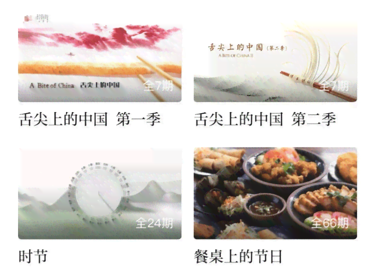 《舌尖上的探索：经典美食录片文案创作指南》