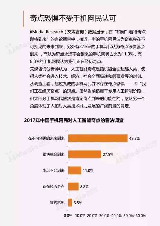 智能AI队综合管控优化方案研究报告