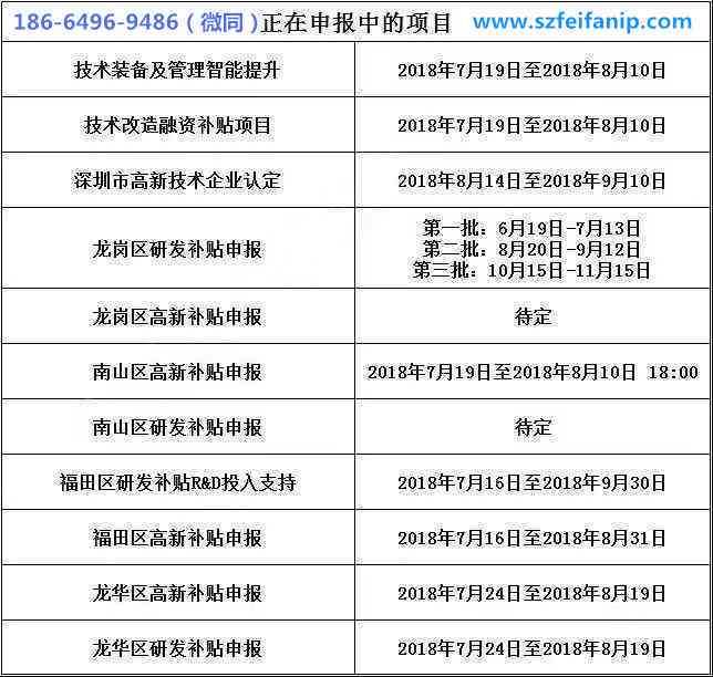 全面解读：因公殉职认定的流程、条件与所需材料